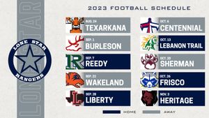 Image post by @friscobowlgame on Instagram