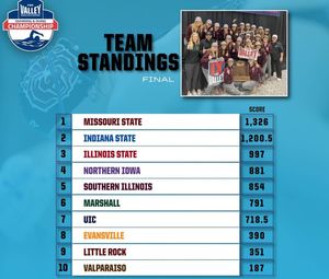Image post by @mvcsports on Instagram