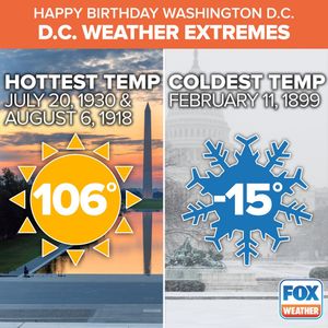 Image post by @foxweather on Instagram