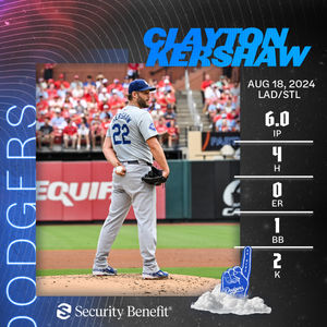 Image post by @Dodgers on Twitter