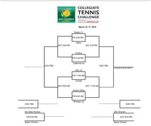 Image post by @uscmenstennis on Instagram