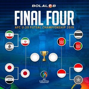 Image post by @bolalobfutsal on Instagram