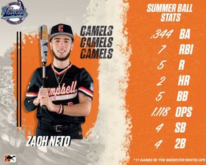 Image post by @gocamelsbsb on Instagram