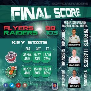 Image post by @plymouthraiders on Instagram