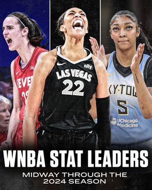 Image post by @espnw on Instagram