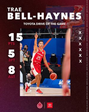 Image post by @canadabasketball on Instagram