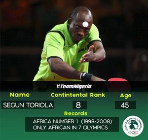 Image post by @nigeriaolympic on Instagram