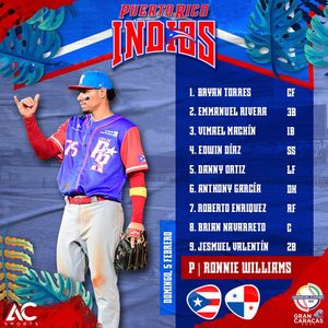 Image post by @indiosmayaguezlbprc on Instagram