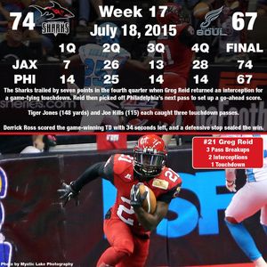 Image post by @jaxsharks on Instagram