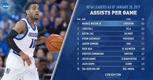Image post by @bluejaymbb on Instagram