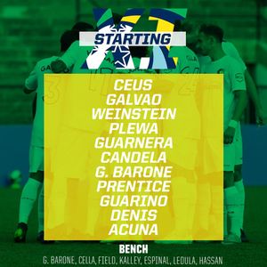 Image post by @nycosmos on Instagram