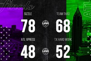 Image post by @UANextBHoops on Twitter