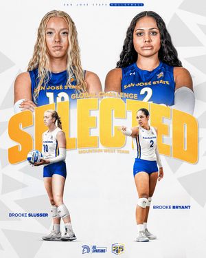 Image post by @sanjosestatevb on Instagram