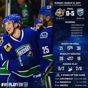Image post by @uticacomets on Instagram
