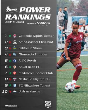 Image post by @wpsl on Instagram