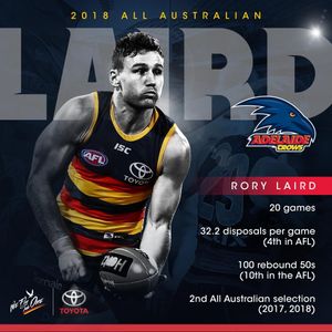 Image post by @adelaide_fc on Instagram