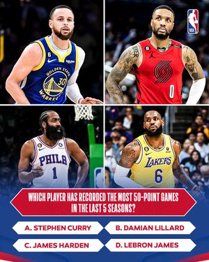 Image post by @nbaindia on Instagram