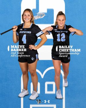 Image post by @hopkinslacrosse on Instagram