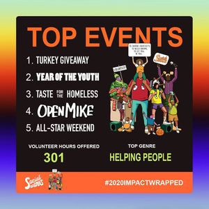 Image post by @chancetherapper on Instagram