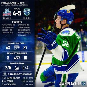 Image post by @uticacomets on Instagram