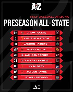 Image post by @pbrarizona on Instagram