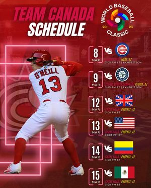 Image post by @baseballcanada on Instagram