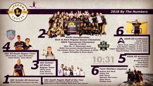 Image post by @lipscombwsoc on Instagram