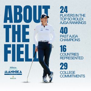 Image post by @ajgagolf on Instagram