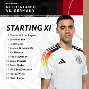 Image post by @germanfootball_dfb on Instagram