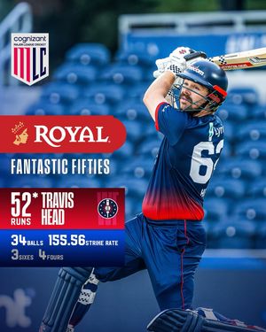 Image post by @mlcricketusa on Instagram