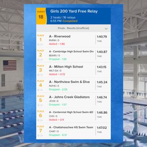 Image post by @ricsathletics on Instagram