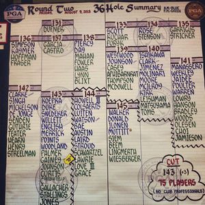 Image post by @pgachampionship on Instagram