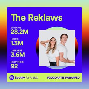 Image post by @thereklaws on Instagram