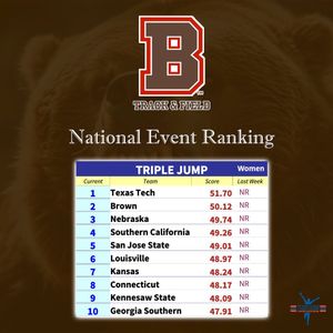 Image post by @brownu_tfxc on Instagram