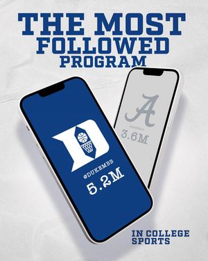 Image post by @dukembb on Instagram