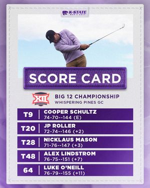 Image post by @kstatemgolf on Instagram
