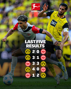 Image post by @bundesliga on Instagram