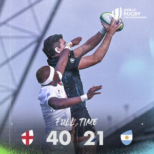 Image post by @WorldRugby on Twitter