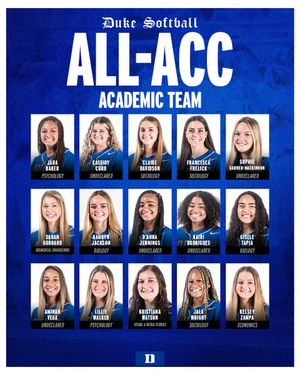 Image post by @DukeSOFTBALL on Twitter