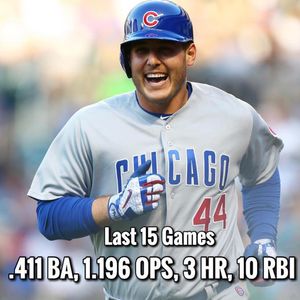 Image post by @chicagocubsnation on Instagram