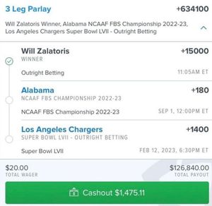 Image post by @sportsdatanow on Twitter