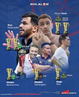Image post by @bolalobfutsal on Instagram