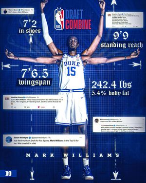 Image post by @dukembb on Instagram