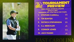 Image post by @ecumensgolf on Instagram