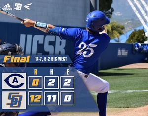 Image post by @ucsb_baseball on Instagram
