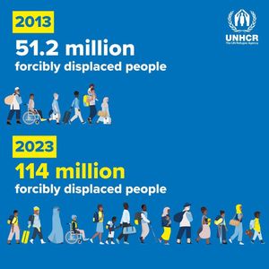 Image post by @unitednations on Instagram