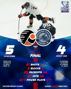 Image post by @easternhockeyleague on Instagram