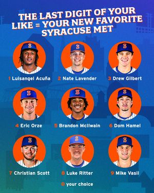 Image post by @syracusemets on Instagram