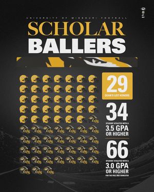 Image post by @mizzoufootball on Instagram