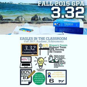 Image post by @fgcu_vb on Instagram